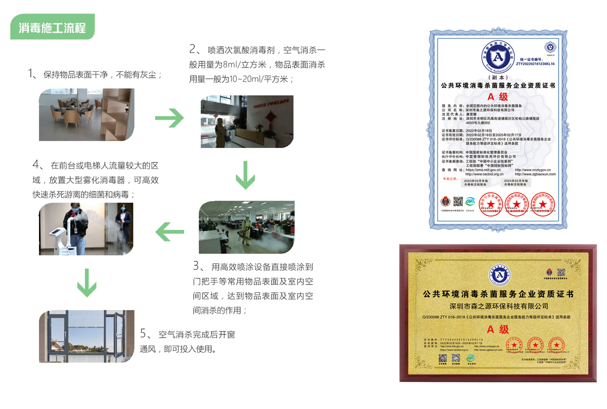 2 上面證書(shū)要更換